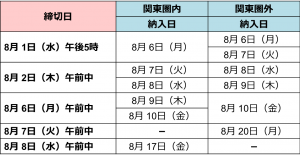 180724 figure1